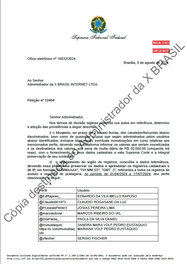 doc1 - Moraes Requests Censorship of Accounts on X